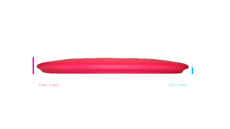 Innova KC Pro Roc Midrange Profile View