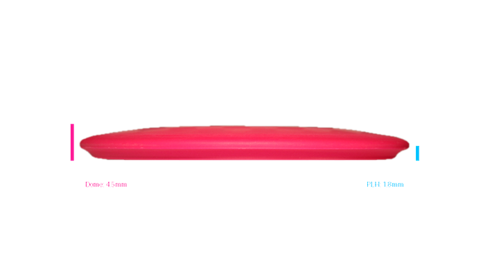 Innova KC Pro Roc Midrange Profile View