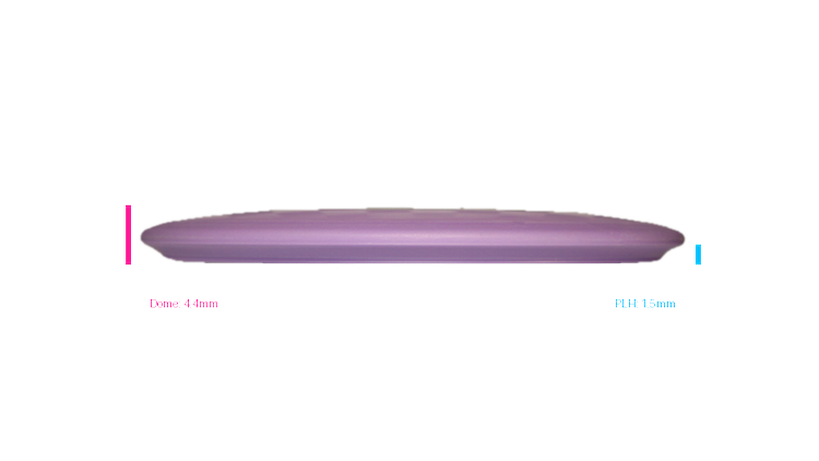 Innova KC Pro Roc Midrange Profile View