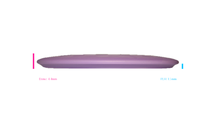 Innova KC Pro Roc Midrange Profile View