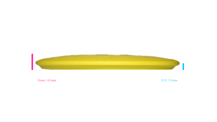 Innova KC Pro Roc Midrange Profile View