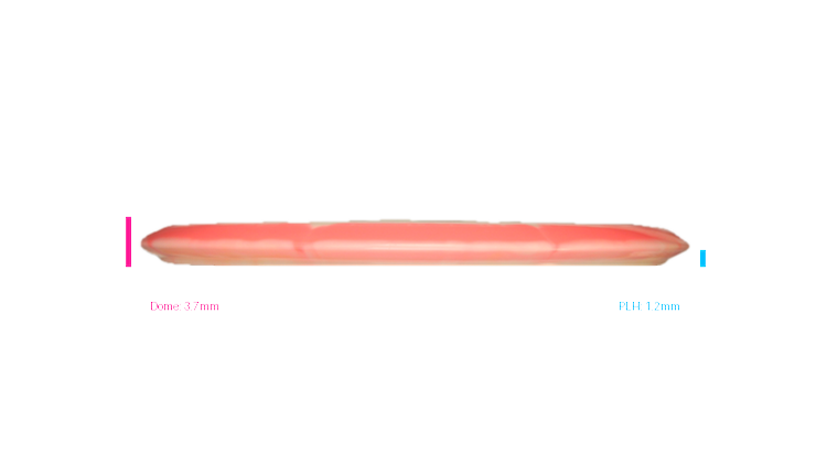 Innova Halo Star Wombat3 Midrange Profile View