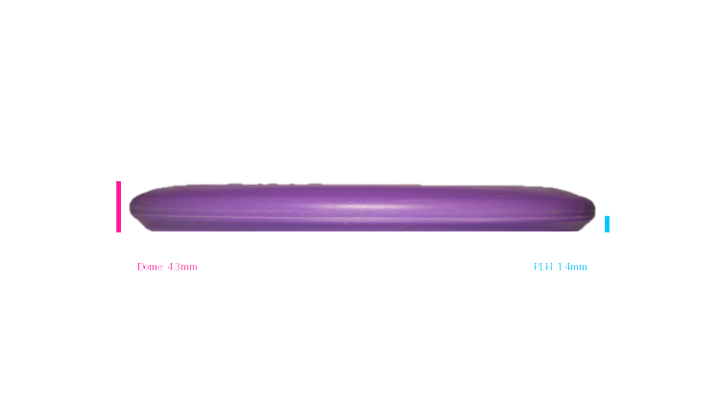 Innova KC Pro Aviar Putter Profile View