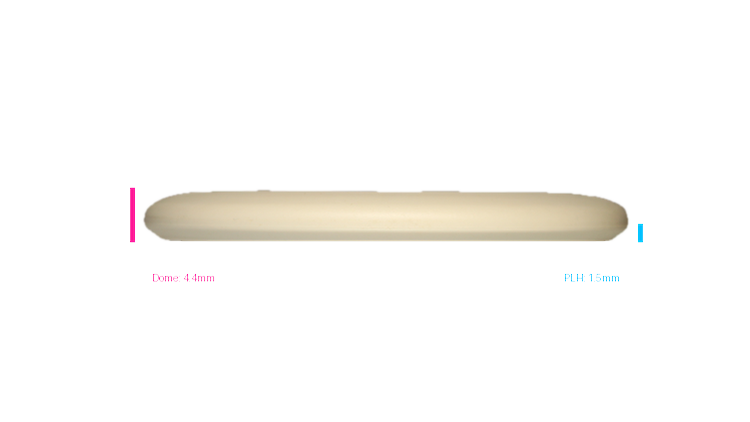 Innova KC Pro Aviar Putter Profile View