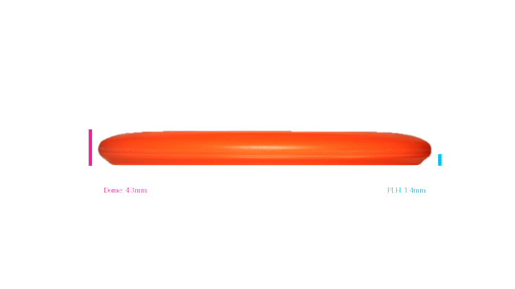 Innova KC Pro Aviar Putter Profile View