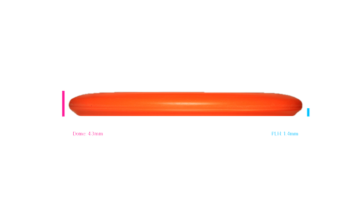 Innova KC Pro Aviar Putter Profile View