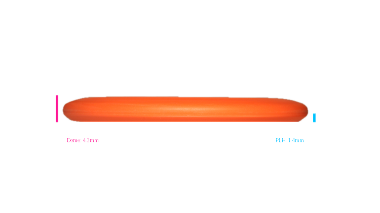 Innova KC Pro Aviar Putter Profile View