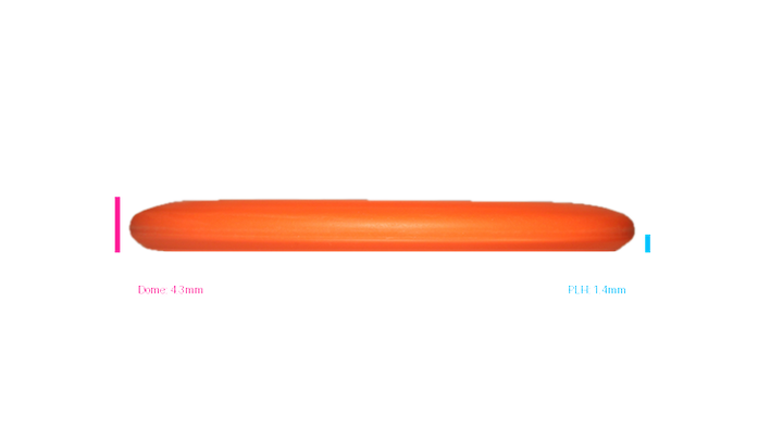 Innova KC Pro Aviar Putter Profile View
