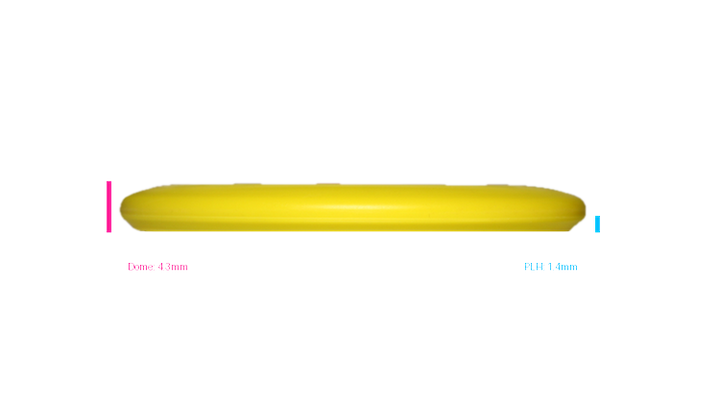 Innova KC Pro Aviar Putter Profile View