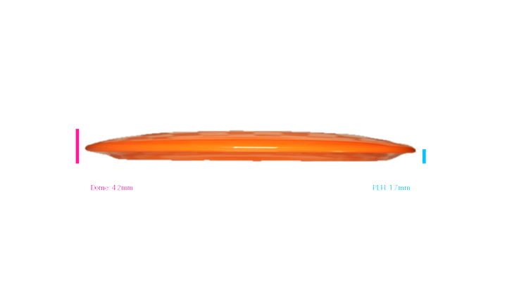 Innova Pro Thunderbird Fairway Driver Profile View