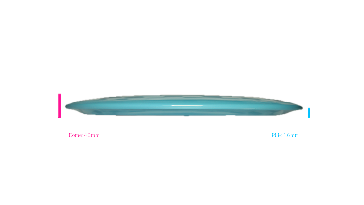 Innova Pro Thunderbird Fairway Driver Profile View