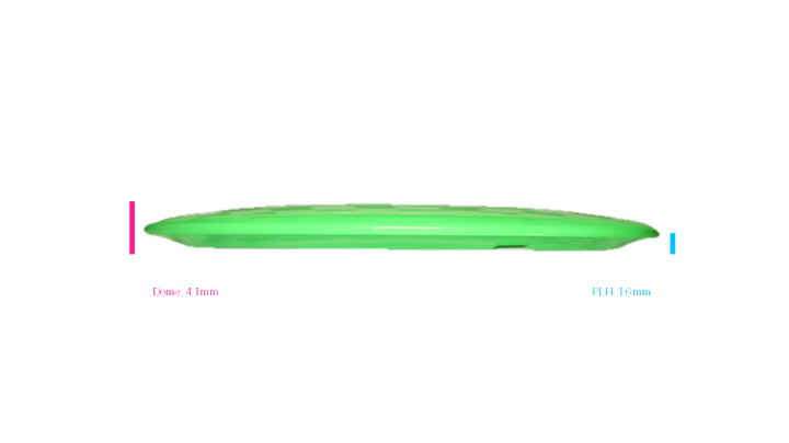 Innova Pro Thunderbird Fairway Driver Profile View