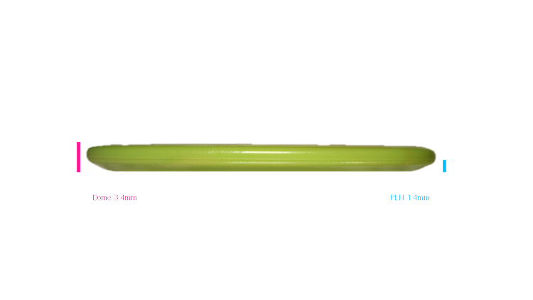 Innova Champion Caiman Midrange Profile View