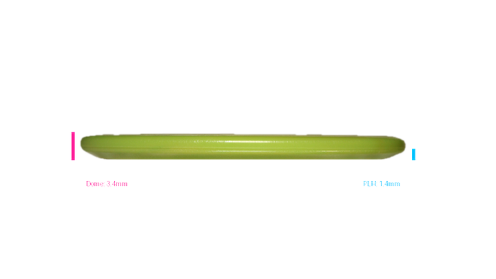 Innova Champion Caiman Midrange Profile View