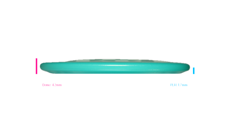 Innova Champion Caiman Midrange Profile View