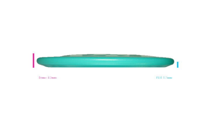 Innova Champion Caiman Midrange Profile View