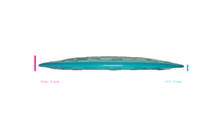 Innova Champion Daedalus Distance Driver Profile View