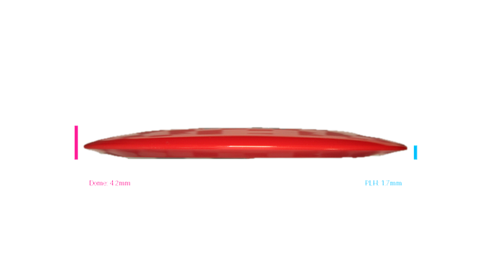 Innova Star Beast Distance Driver Profile View