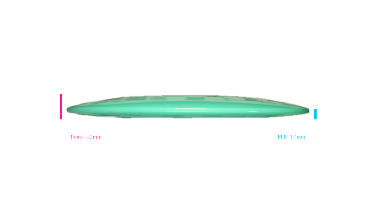 Innova Star Gorgon Distance Driver Profile View