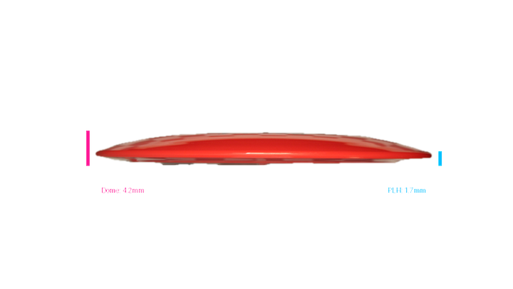 Innova Star Shryke Distance Driver Profile View