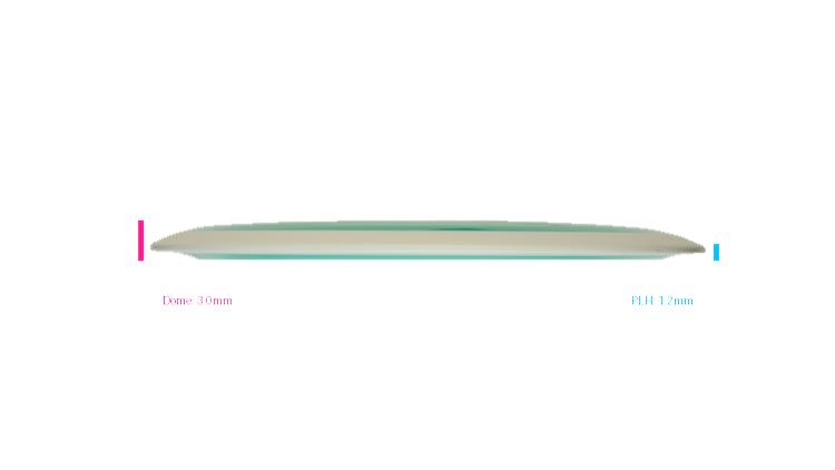 MVP Neutron Orbital Distance Driver Profile View