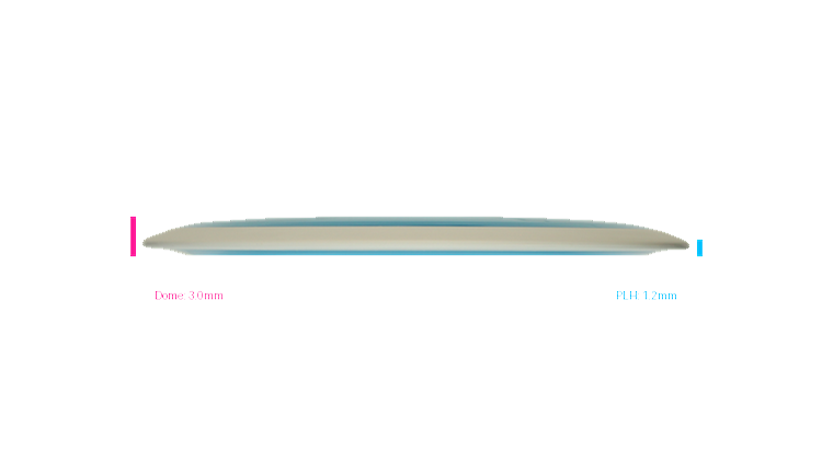MVP Neutron Orbital Distance Driver Profile View