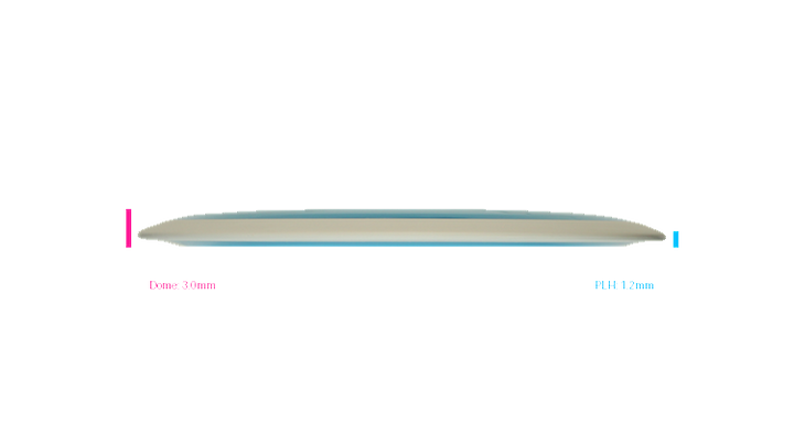 MVP Neutron Orbital Distance Driver Profile View