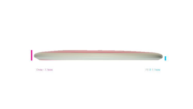 MVP Neutron Reactor Midrange Profile View