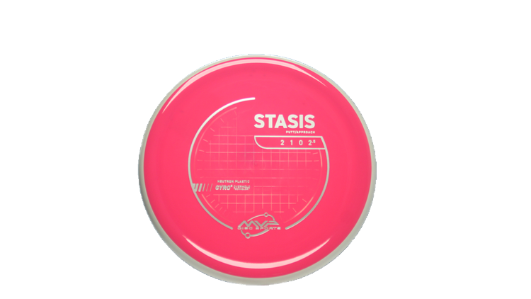 MVP Neutron Stasis Putter Front View