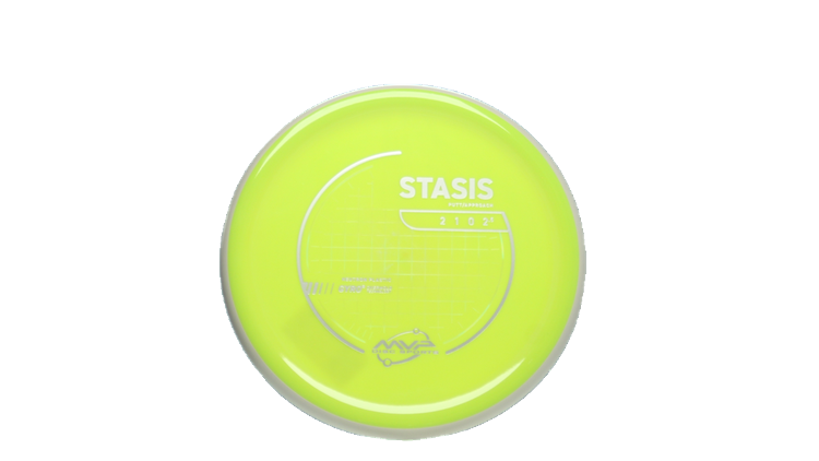MVP Neutron Stasis Putter Front View