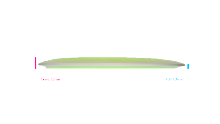 MVP Neutron Trail Distance Driver Profile View