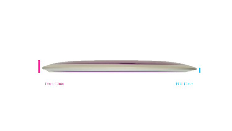MVP Neutron Trail Distance Driver Profile View