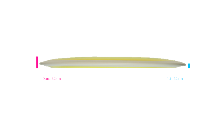 MVP Neutron Trail Distance Driver Profile View