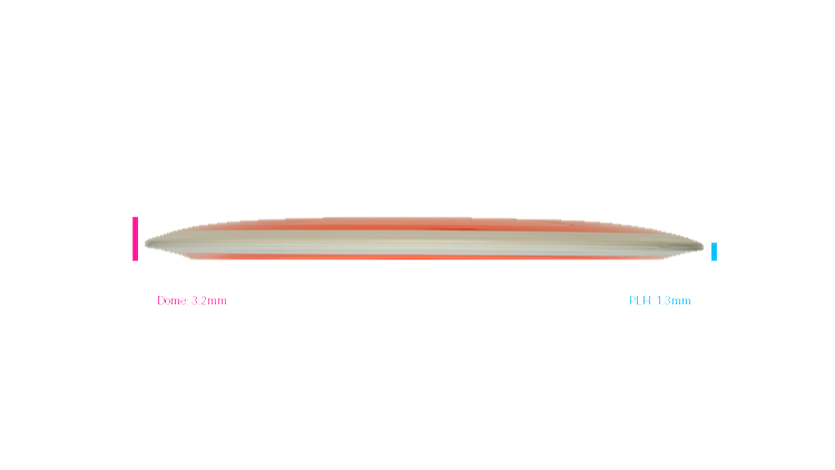 MVP Neutron Trail Distance Driver Profile View