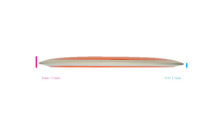 MVP Neutron Trail Distance Driver Profile View