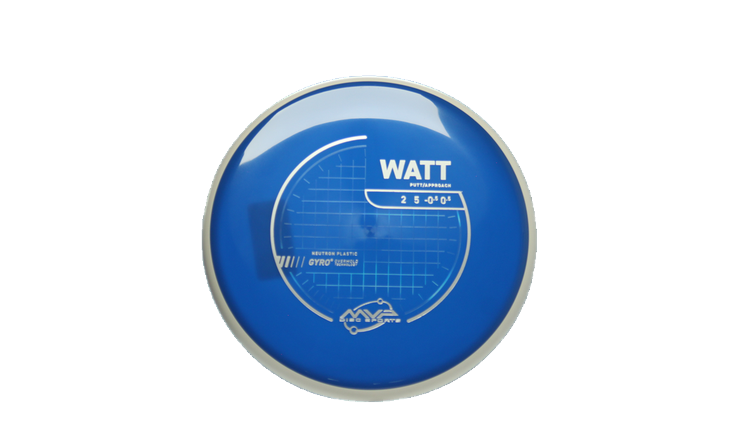 MVP Neutron Watt Putter Front View