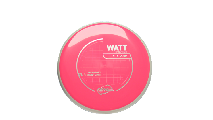 MVP Neutron Watt Putter Front View