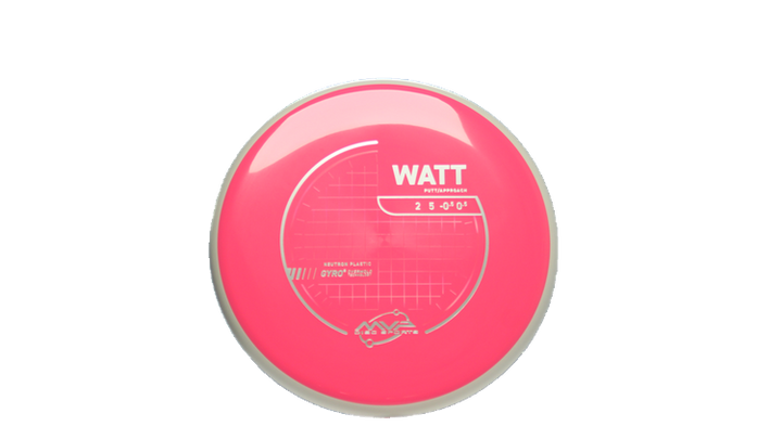 MVP Neutron Watt Putter Front View