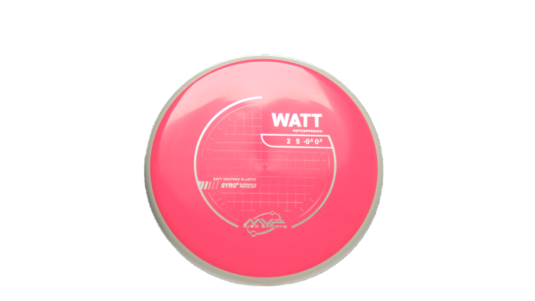 MVP Soft Neutron Watt Putter Front View