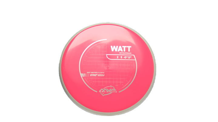 MVP Soft Neutron Watt Putter Front View