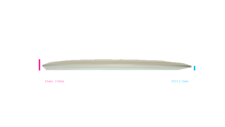 MVP Neutron Wave Distance Driver Profile View