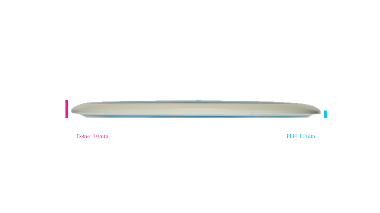 MVP Cosmic Neutron Signal Fairway Driver Profile View