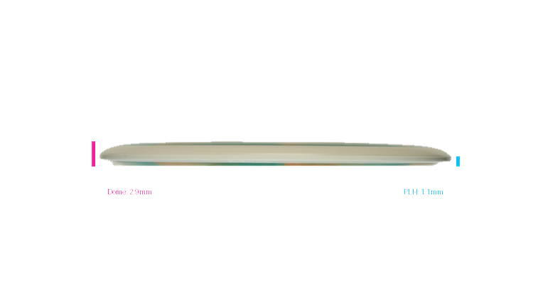 MVP Cosmic Neutron Signal Fairway Driver Profile View
