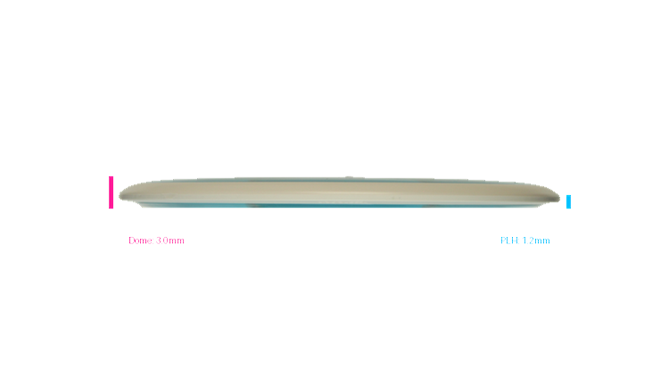 MVP Cosmic Neutron Signal Fairway Driver Profile View