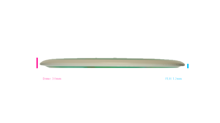 MVP Cosmic Neutron Signal Fairway Driver Profile View