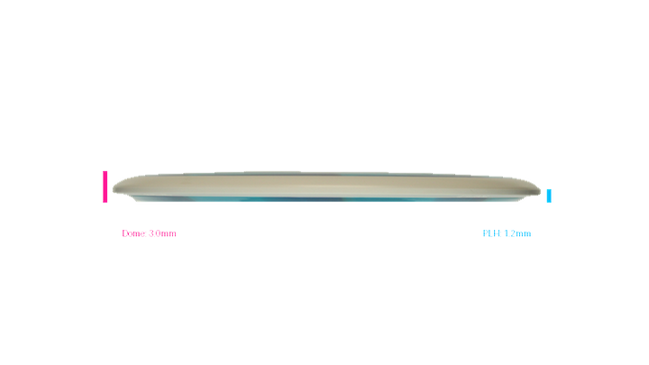 MVP Cosmic Neutron Signal Fairway Driver Profile View