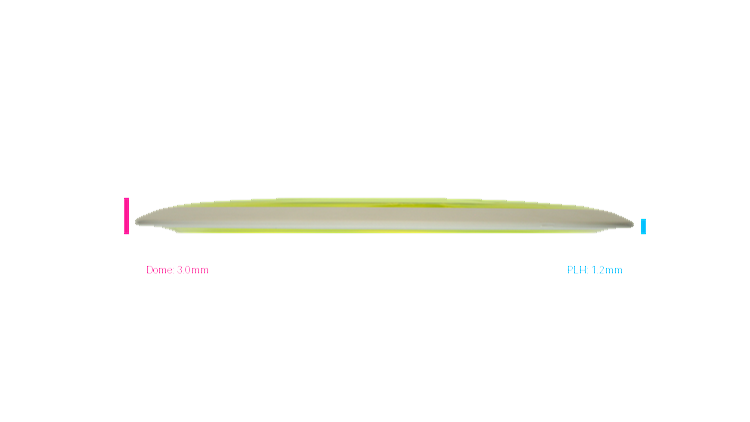 MVP Proton Orbital Distance Driver Profile View