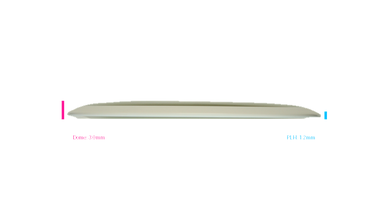 MVP Eclipse Orbital Distance Driver Profile View