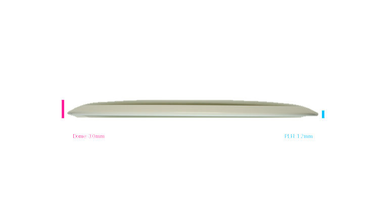 MVP Eclipse Orbital Distance Driver Profile View