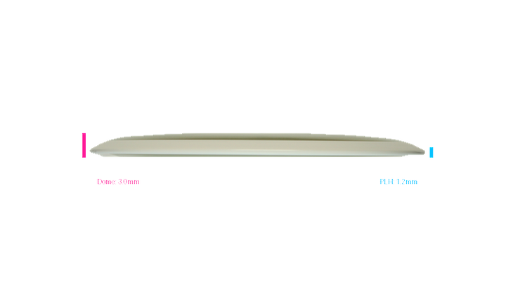 MVP Eclipse Orbital Distance Driver Profile View